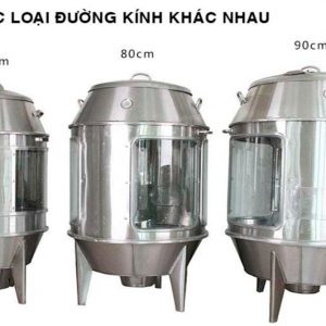 Các loại lu kính