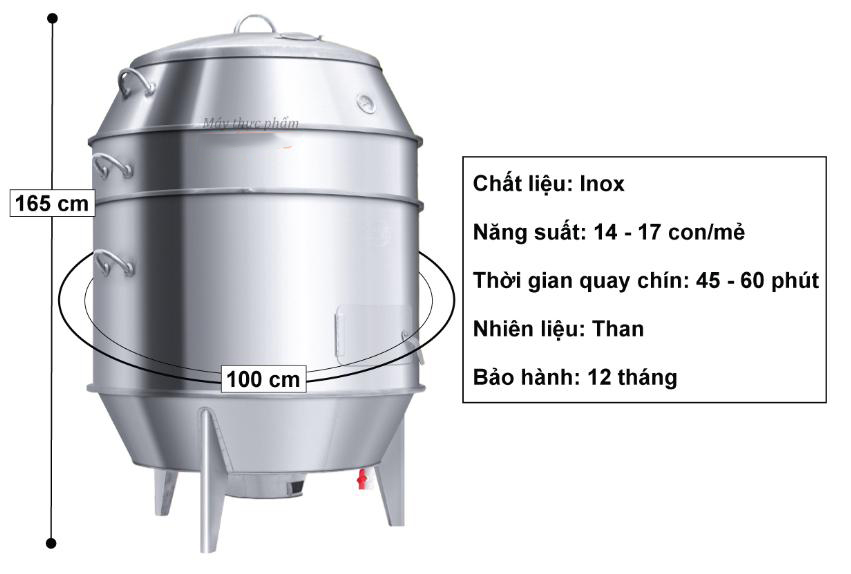 Thành phần cấu tạo của lò inox 100